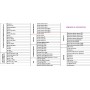 Кухня София Престиж МДФ сахара глянец/капучино